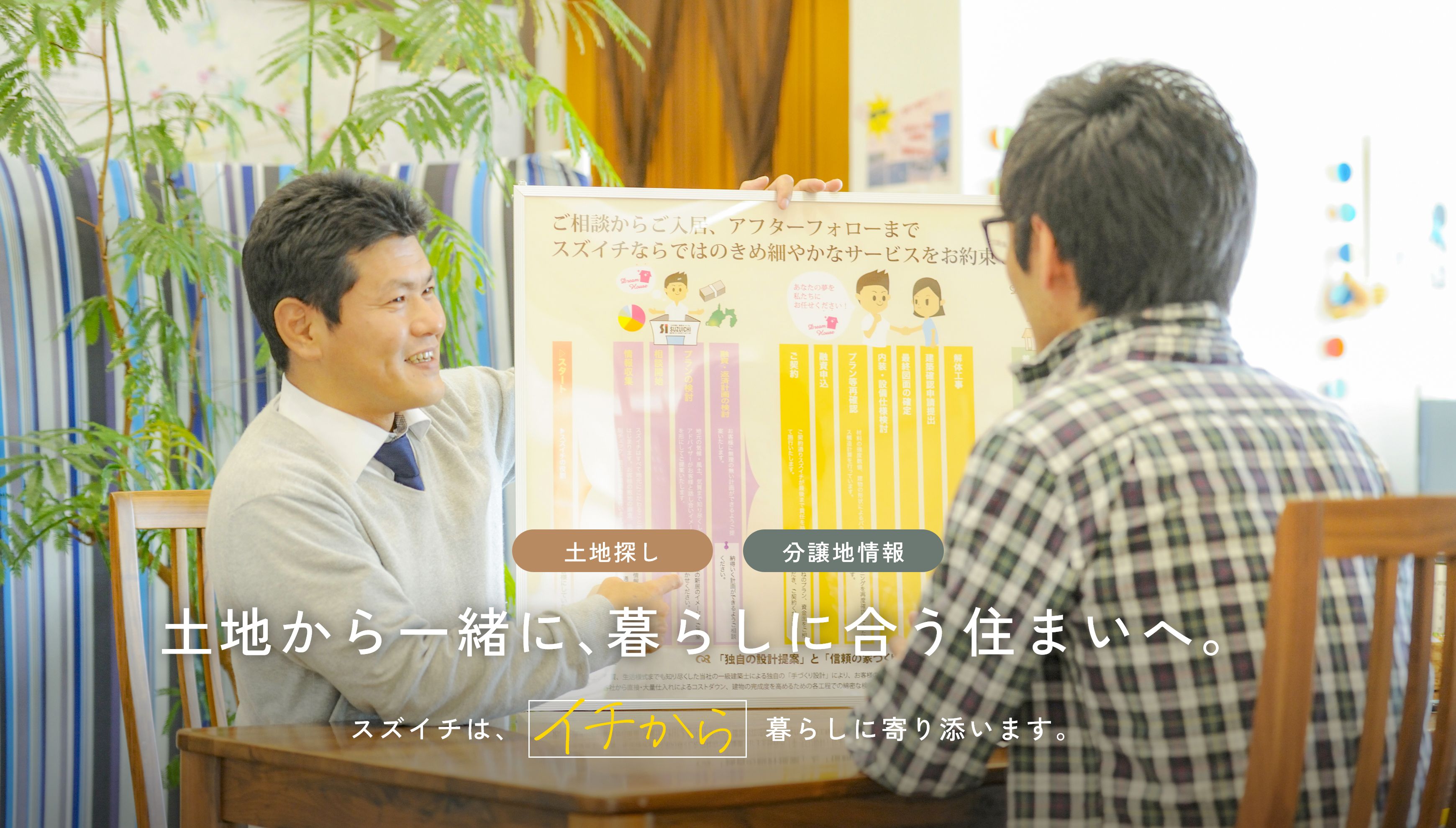土地探し　分譲地情報　土地から一緒に、暮らしに合う住まいへ。スズイチはイチから暮らしに寄り添います。