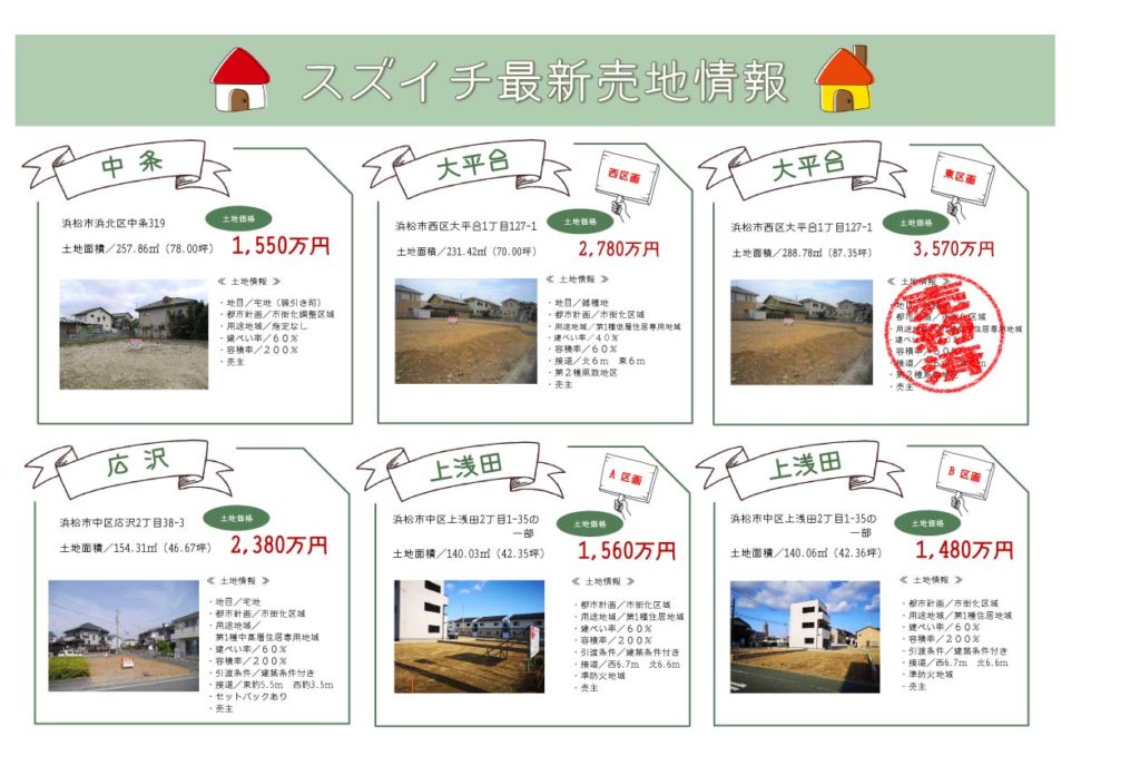 最新☆スズイチ売地情報☆