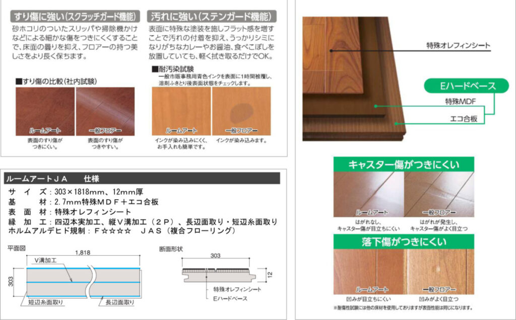 フローリングの標準仕様　