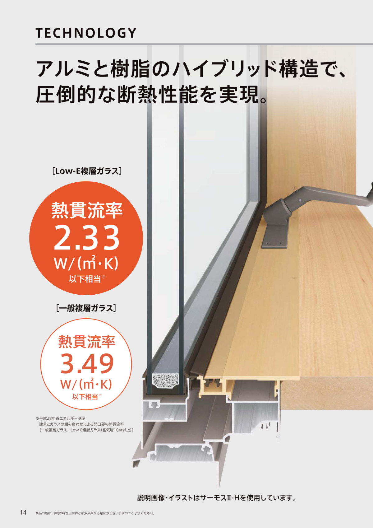 Low-Eガラスって知ってる？