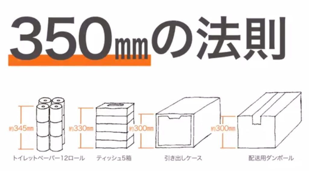 新築に住み始めてからの困りごと！？