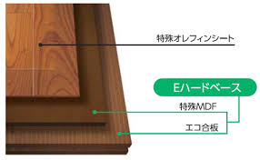 気になる床材・・・なにを使っているの？