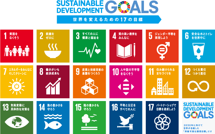 SDGs(エス・ディー・ジーズ)への取組み