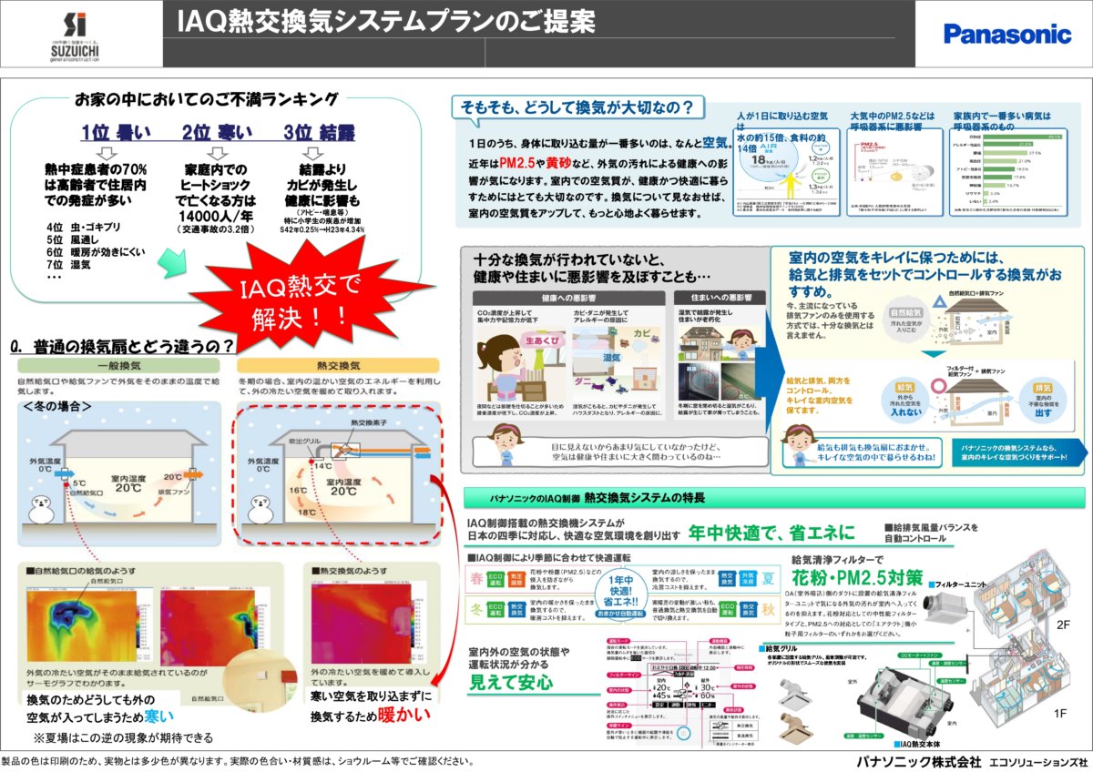 スタッフ勉強会